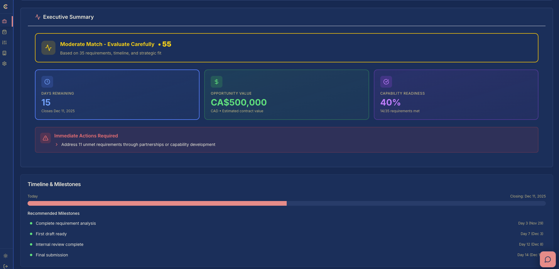 Cothon AI-Powered Bid Discovery Dashboard showing opportunity matching and RFP analysis features